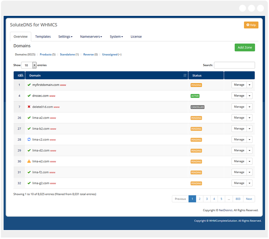 browser_admin_oerview browser_admin_oerview